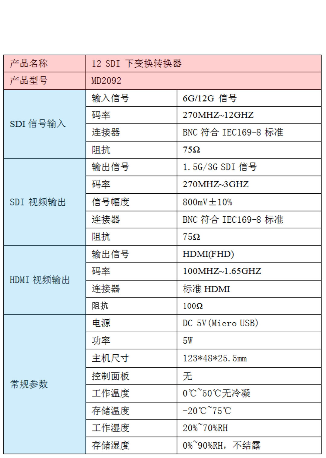 便携式切换台